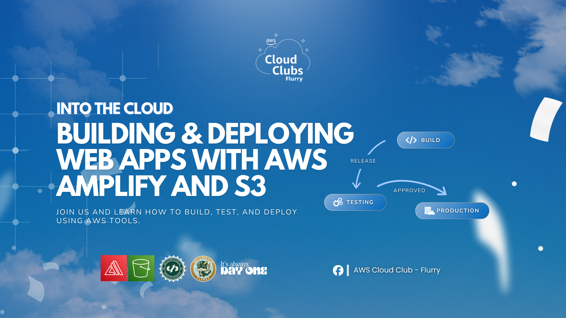 Intothe Cloud: Building and Deploying Web Apps with AWS Amplify andS3